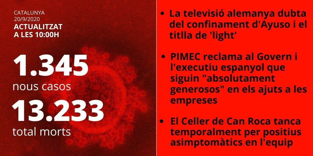 dades coronavirus directe
