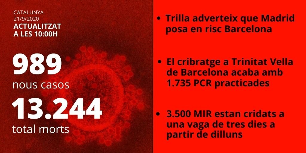 card coronavirus directe