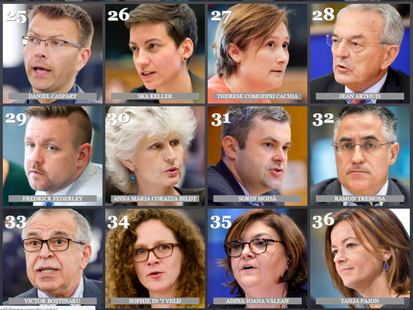 Tremosa, entre els 40 eurodiputats més influents segons 'Politico'