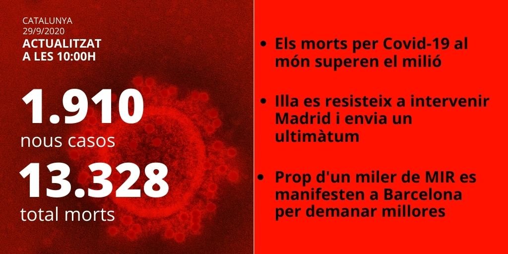 dades 29 setembre 