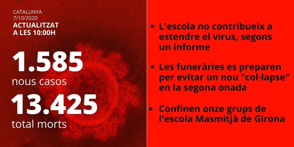 card coronavirus 7 setembre