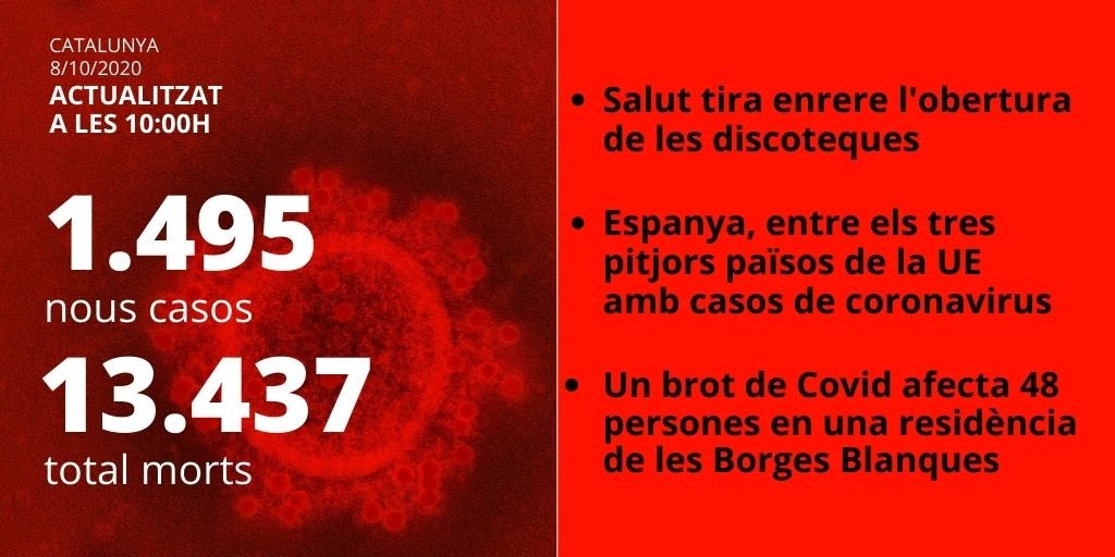 cardo datos coronavirus 8 de septiembre
