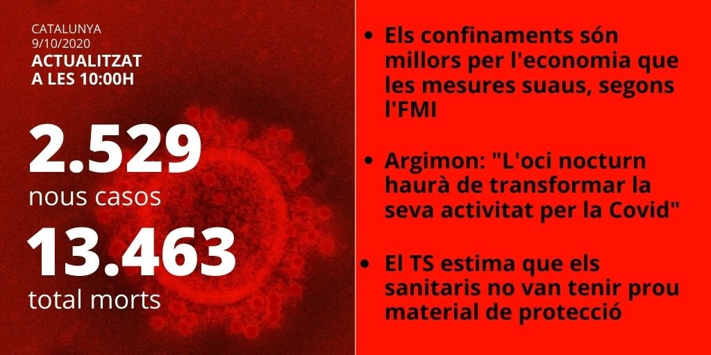 Card Morts infectats coronavirus 9 octubre