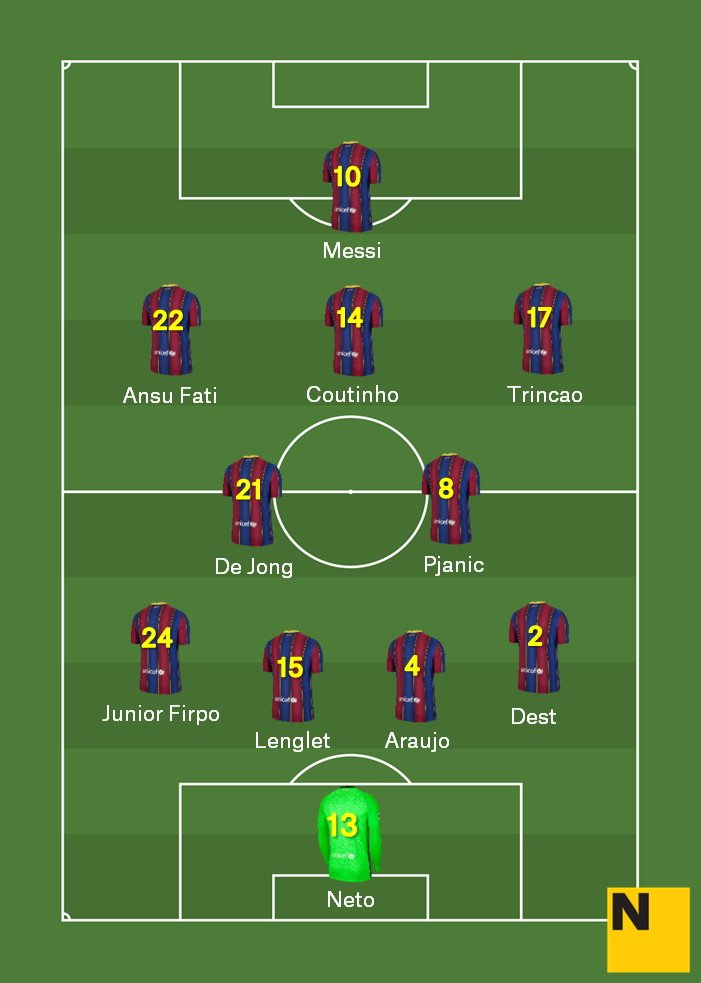 11 barça ferencvaros