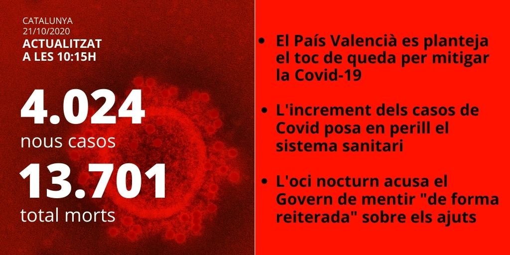 Card Morts infectats coronavirus 21 octubre Card Morts infectats coronavirus 21 octubre