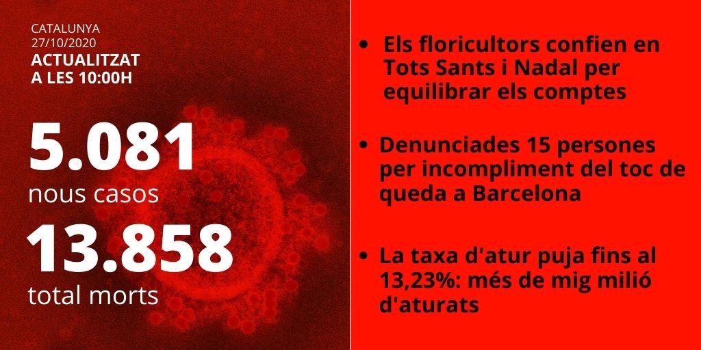 dades covid
