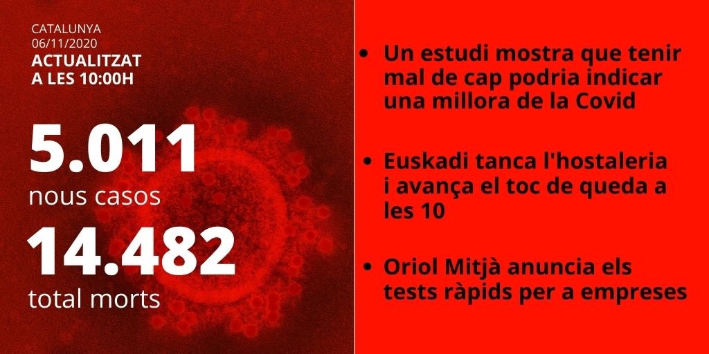 Cardo Muertos infectados coronavirus 6 noviembre jpeg Cardo Muertos infectados coronavirus 6 noviembre jpeg