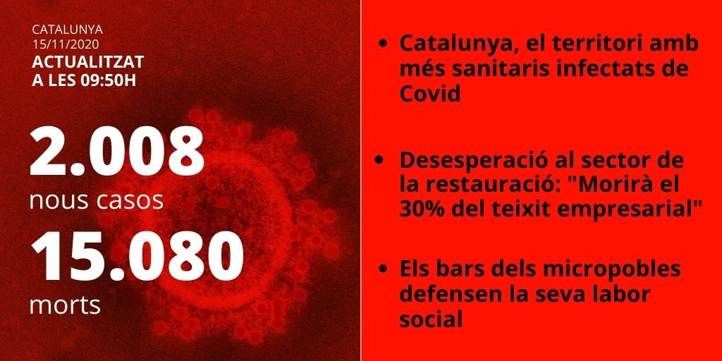 directer coronavirus diumenge 15 novembre