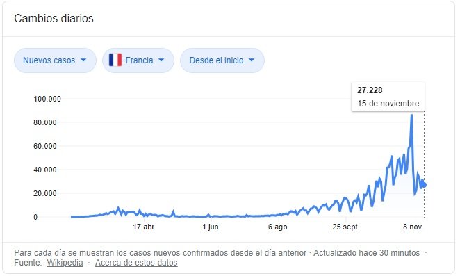 frança coronavirus