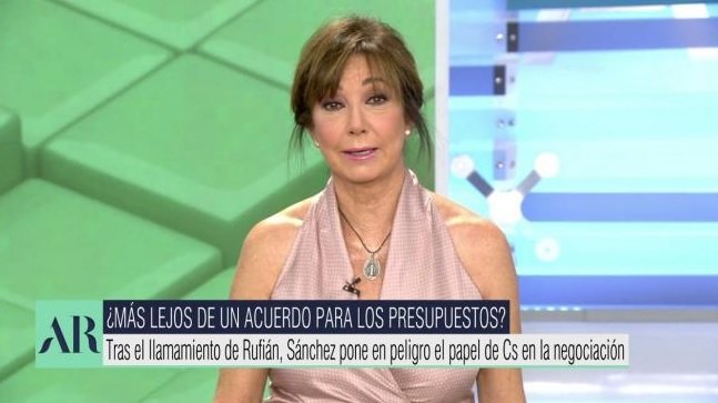 Ana Rosa Quintana, Telecinco