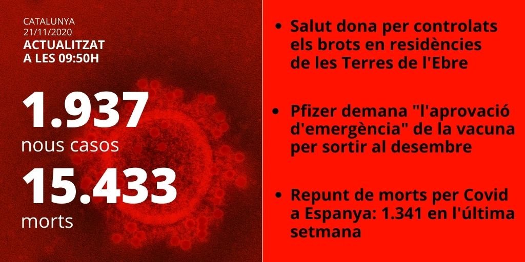 dades covid 21 novembre dades covid 21 novembre