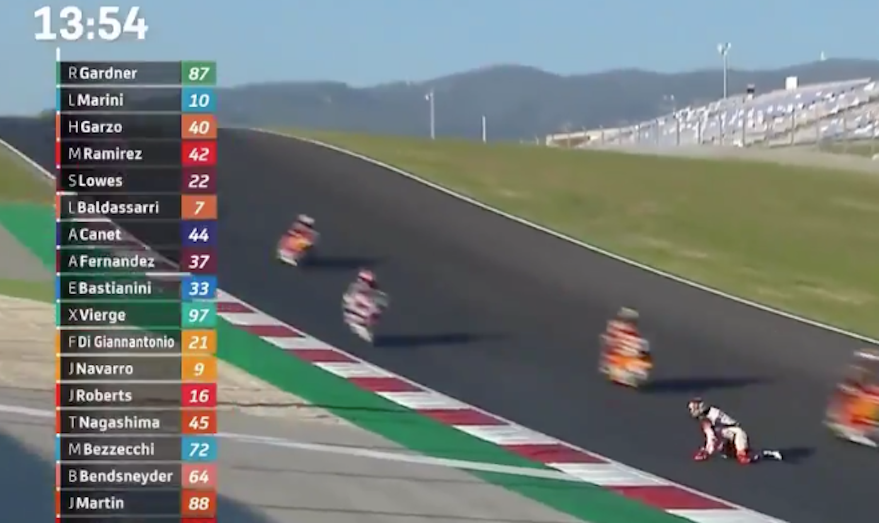 Aron Canet salva la vida con unos espectaculares reflejos en Moto2