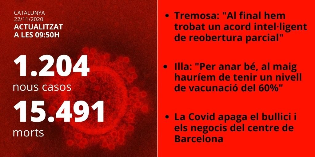 datos covid catalunya