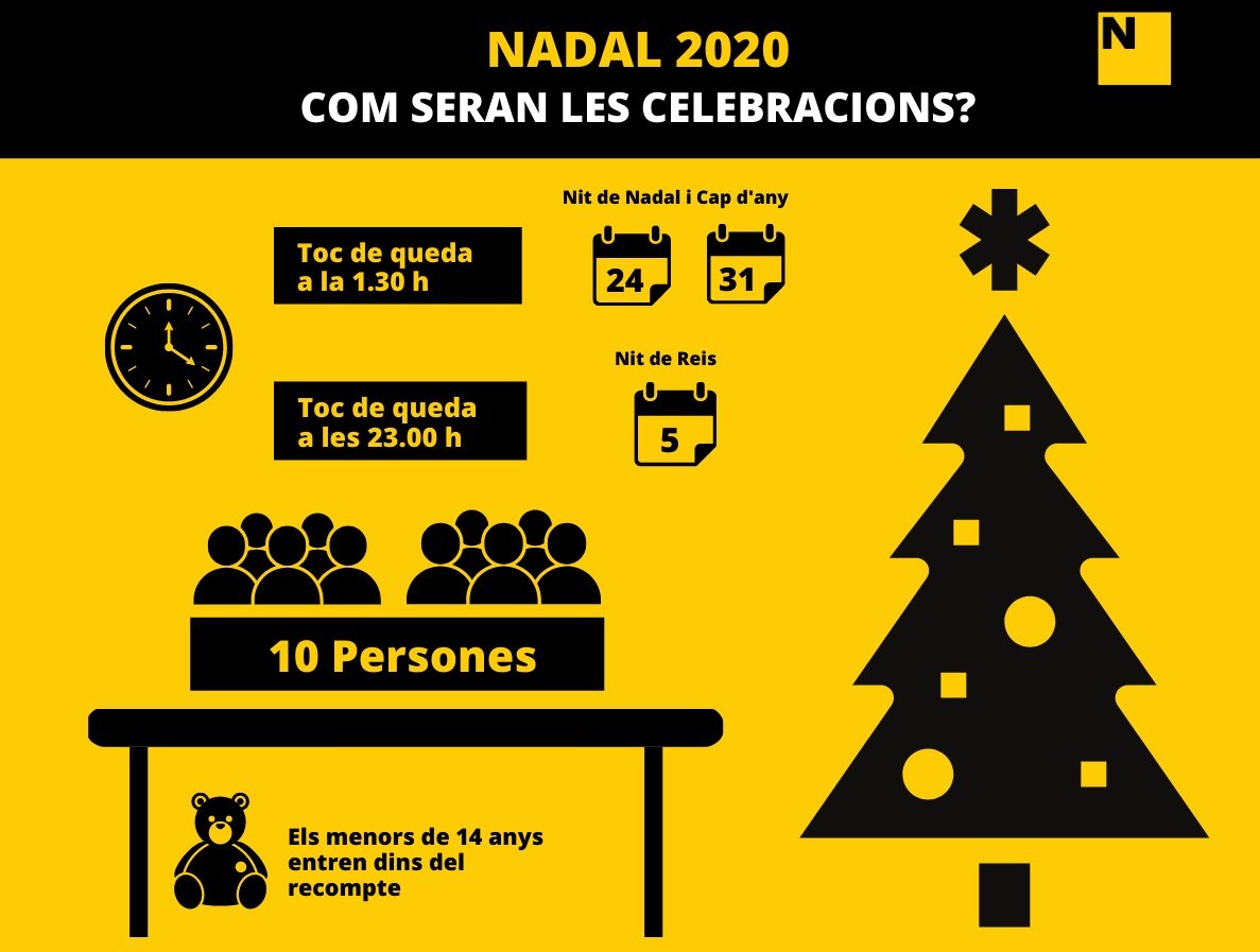 infografia nadal elnacional.cat