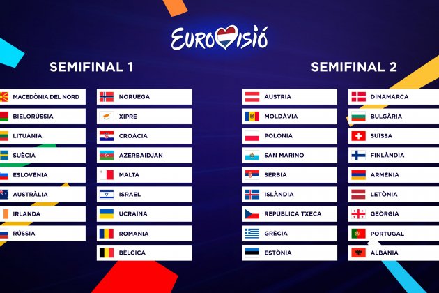 Eurovisio 2021 Participants