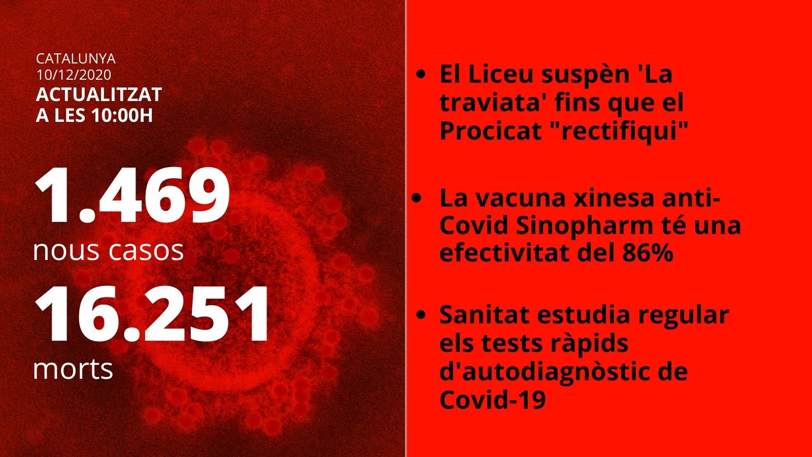 WhatsApp Image 2020 12 10 at 10.00.14