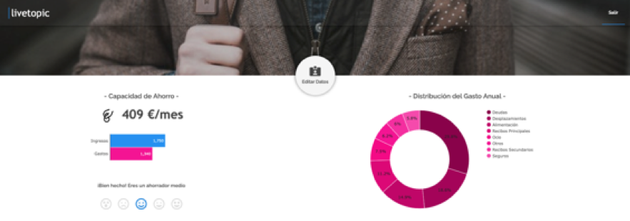 livetopic jubilacion1 livetopic jubilacion1