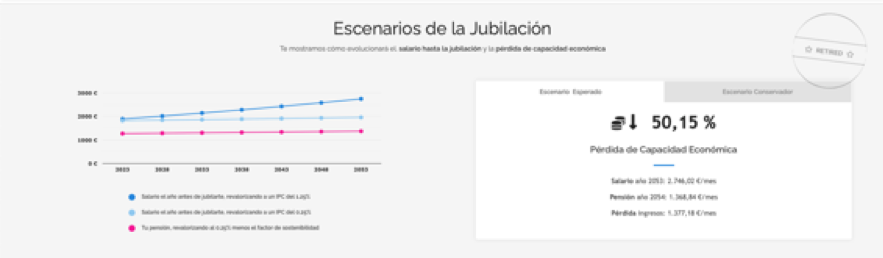 livetopic jubilacion 2 livetopic jubilacion 2