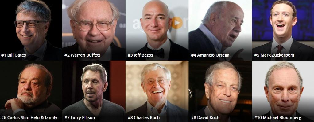 Lista Forbes 2017: Gates repite como más rico y Ortega baja posiciones