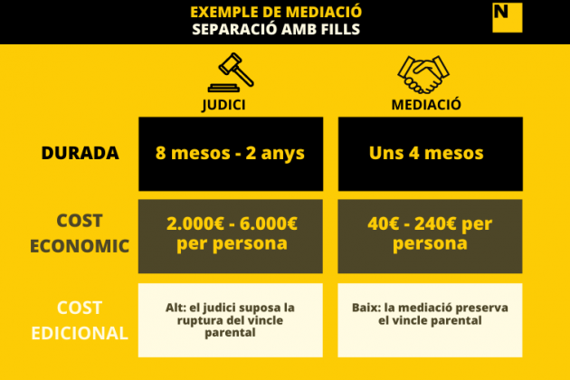 BRANDED INFOGRAFIA