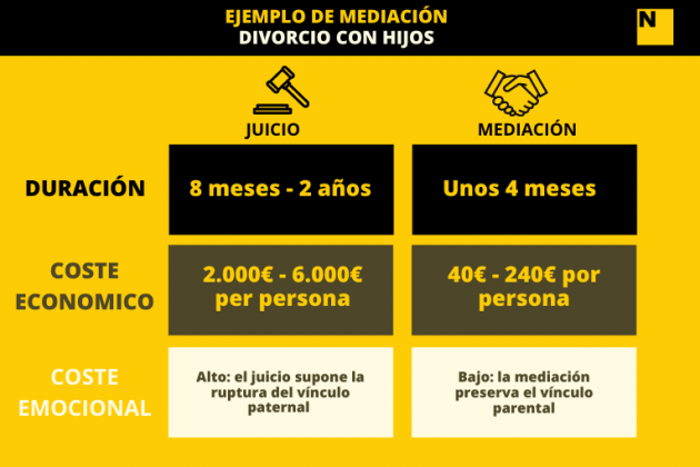 BRANDED INFOGRAFIA ES
