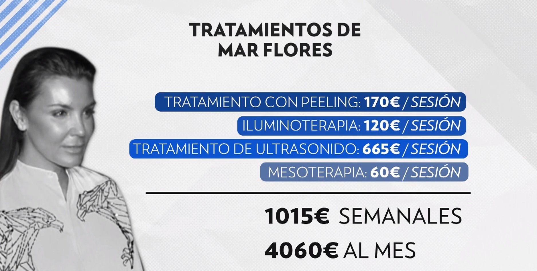 mar flores estetica tratamientos Telecinco