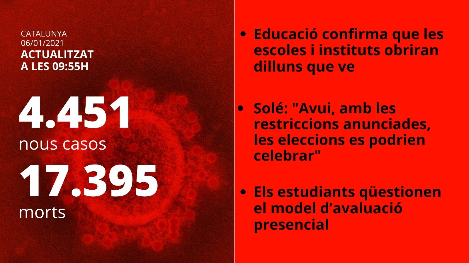 card coronavirus 6 gener
