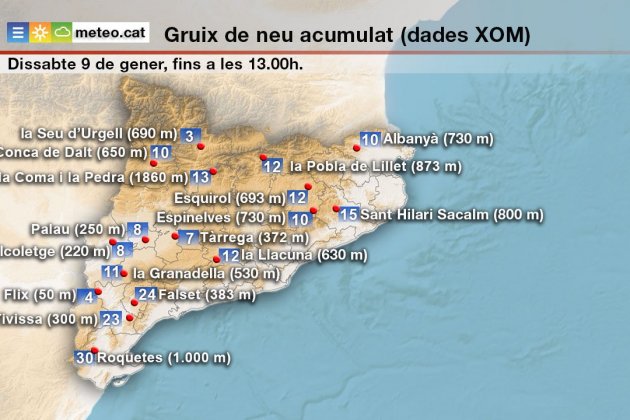 cota neu catalunya - smc