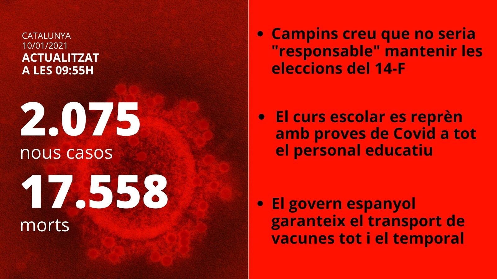 coronavirus card 10 gener 2021