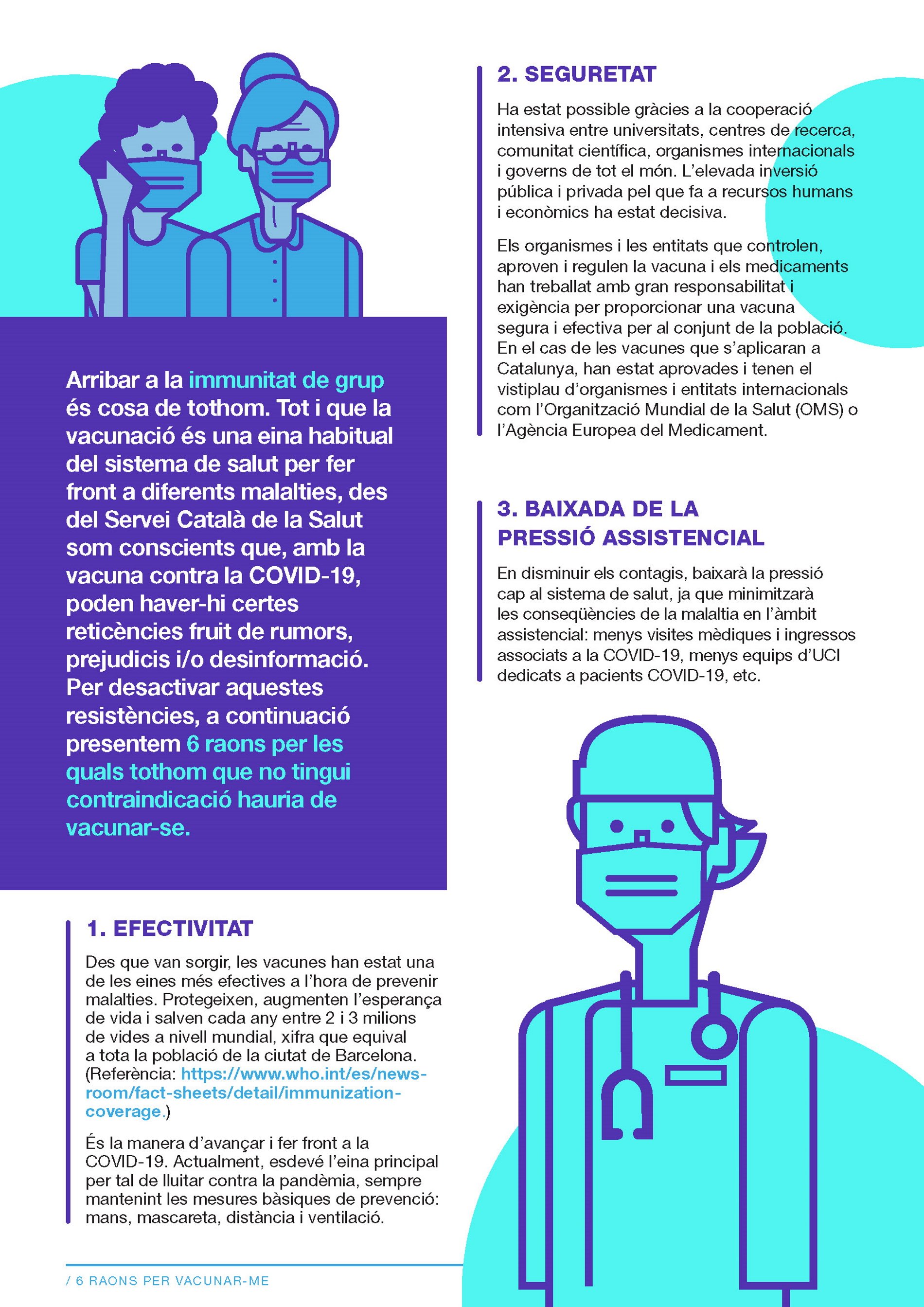Mapa Immunitat de Grup / IAS