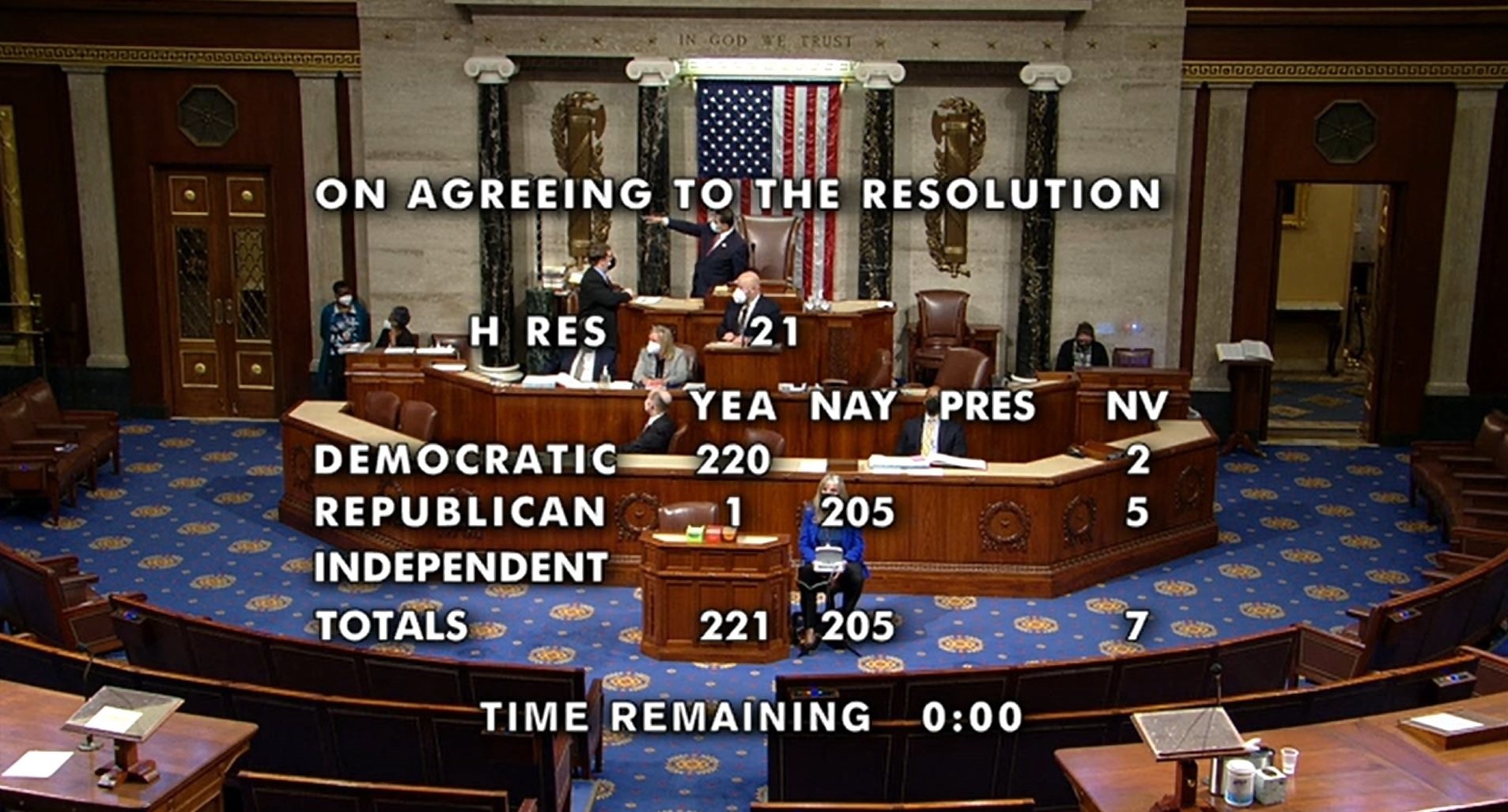 Votación enmienda 25 destitución Trump / Efe