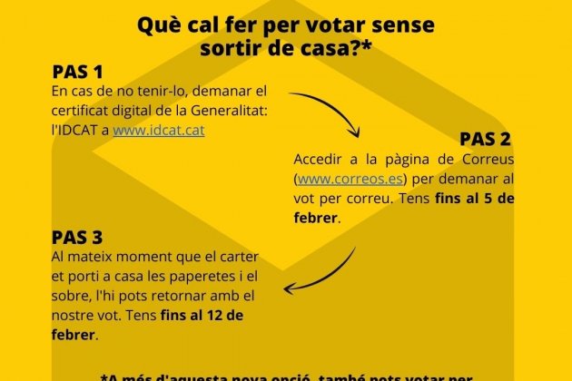 14 F Voto por correo (1)