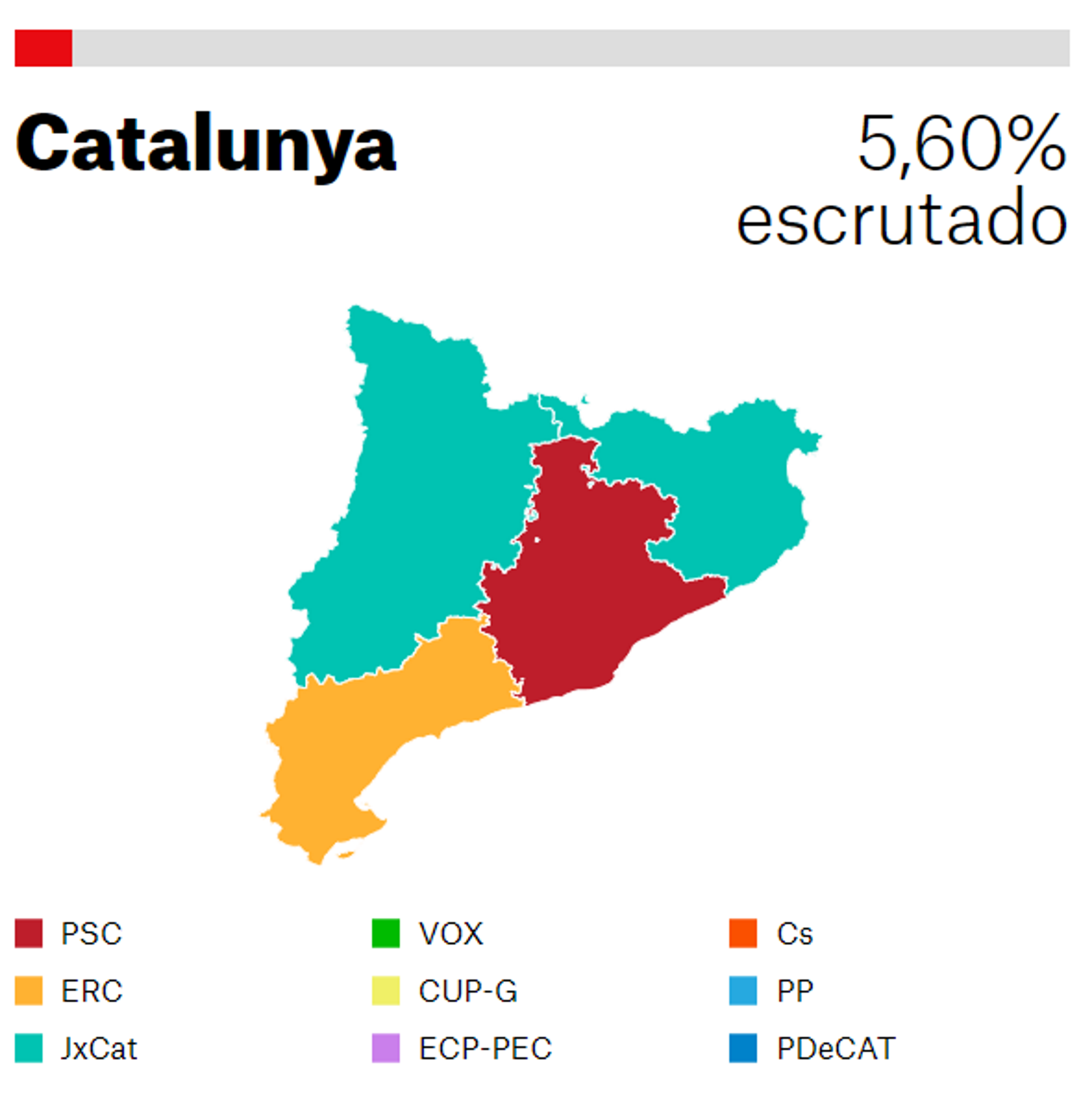 Escrutini mapa 5,60% elecciones catalunya 14F
