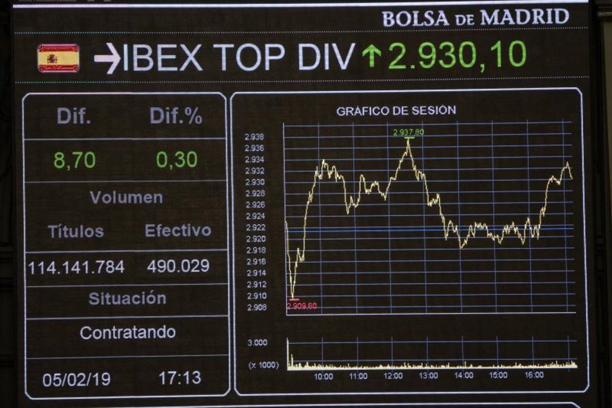 Meliá, Fluidra y Sacyr acaparan la atención ante la próxima revisión del Ibex