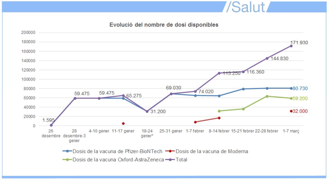 salud diapositiva salud