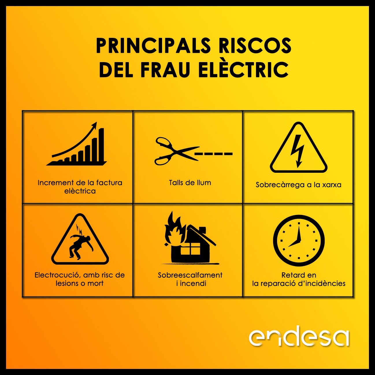 Principales riesgos del fraude eléctrico