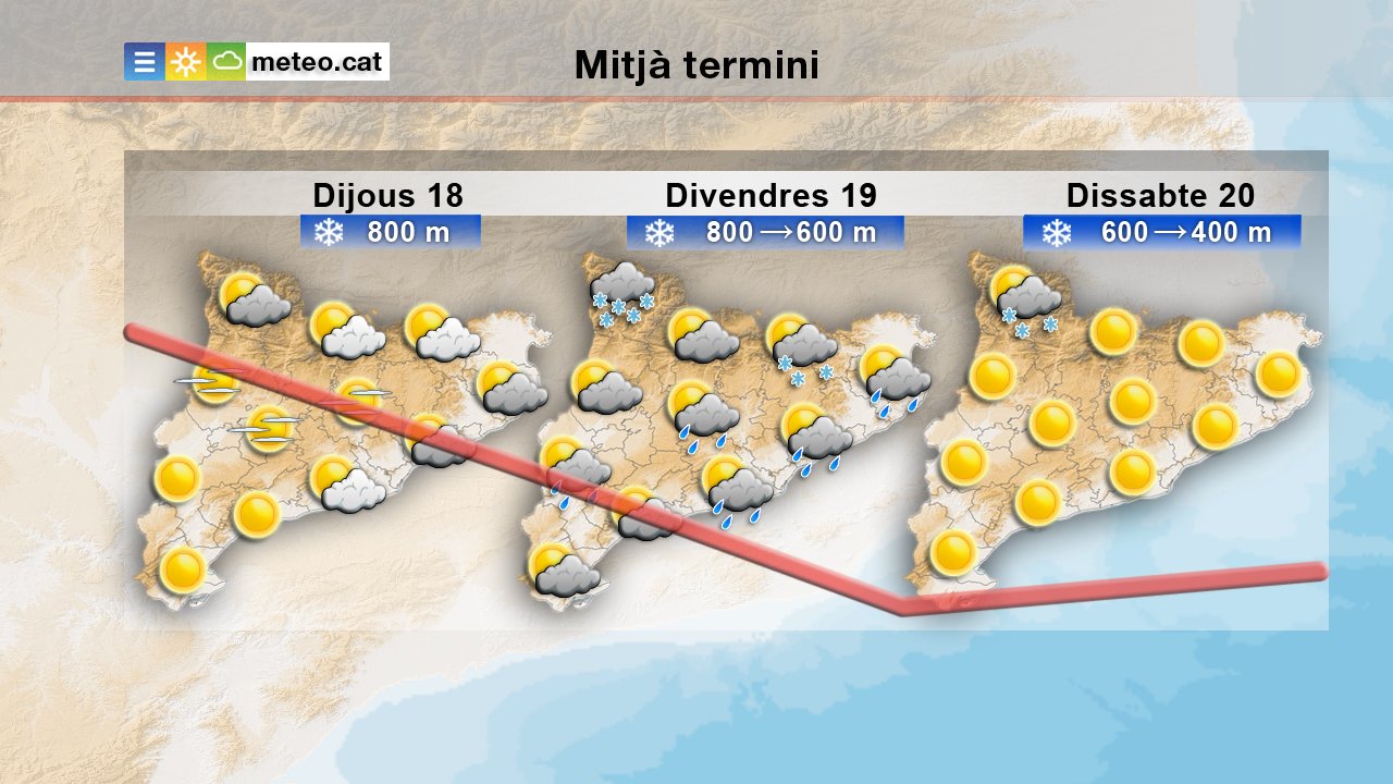 Viernes tarde / Meteocat