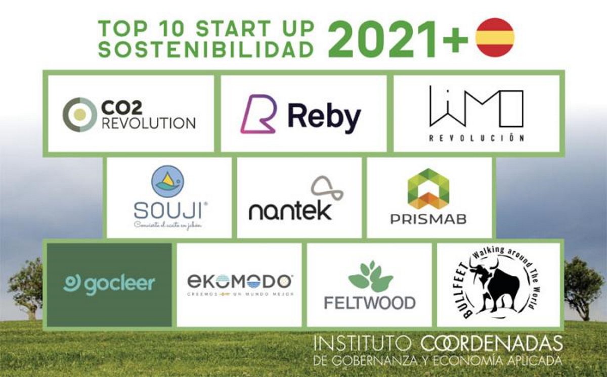 Institut Coordenades 'Top 10' empreses emergents