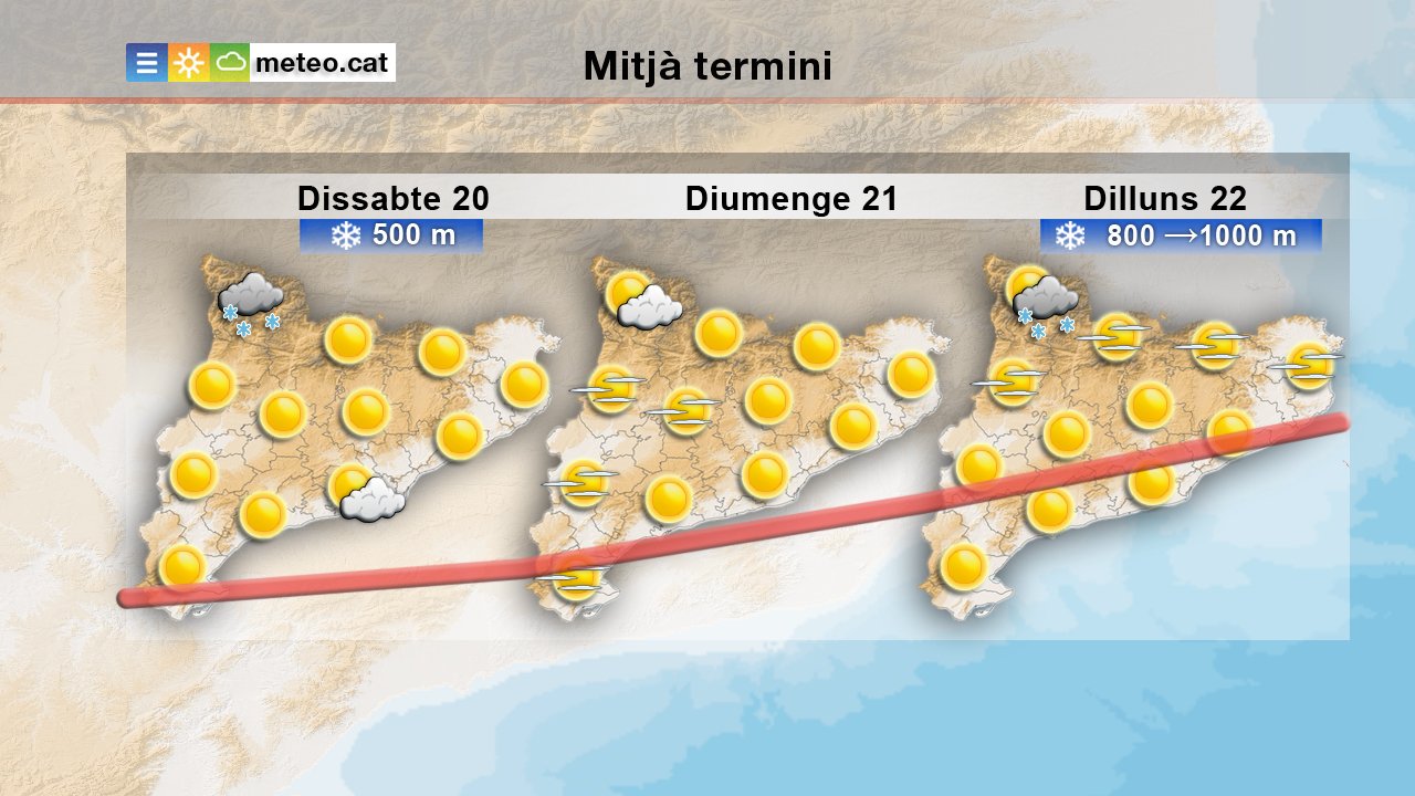 Previsión fin de semana / Meteocat