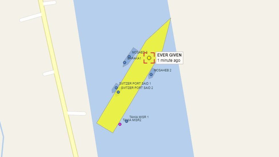 canal de suez vaixell vessel finder