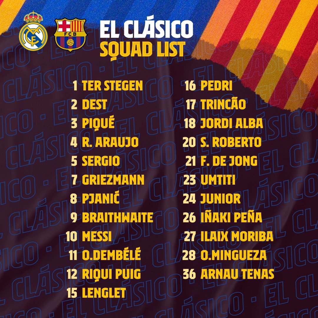 El Clasico convocatoria Barca