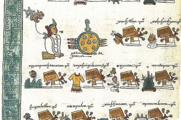 escriptura asteca 1 Wikicomons