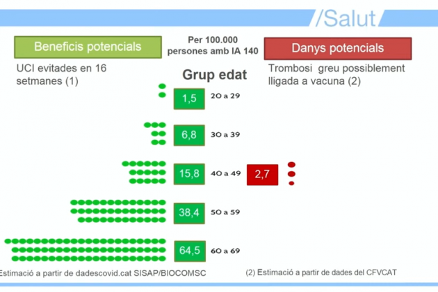 captura roda prensa argimón