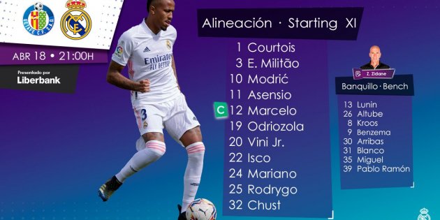 onze madrid getafe Reial Madrid onze madrid getafe Reial Madrid