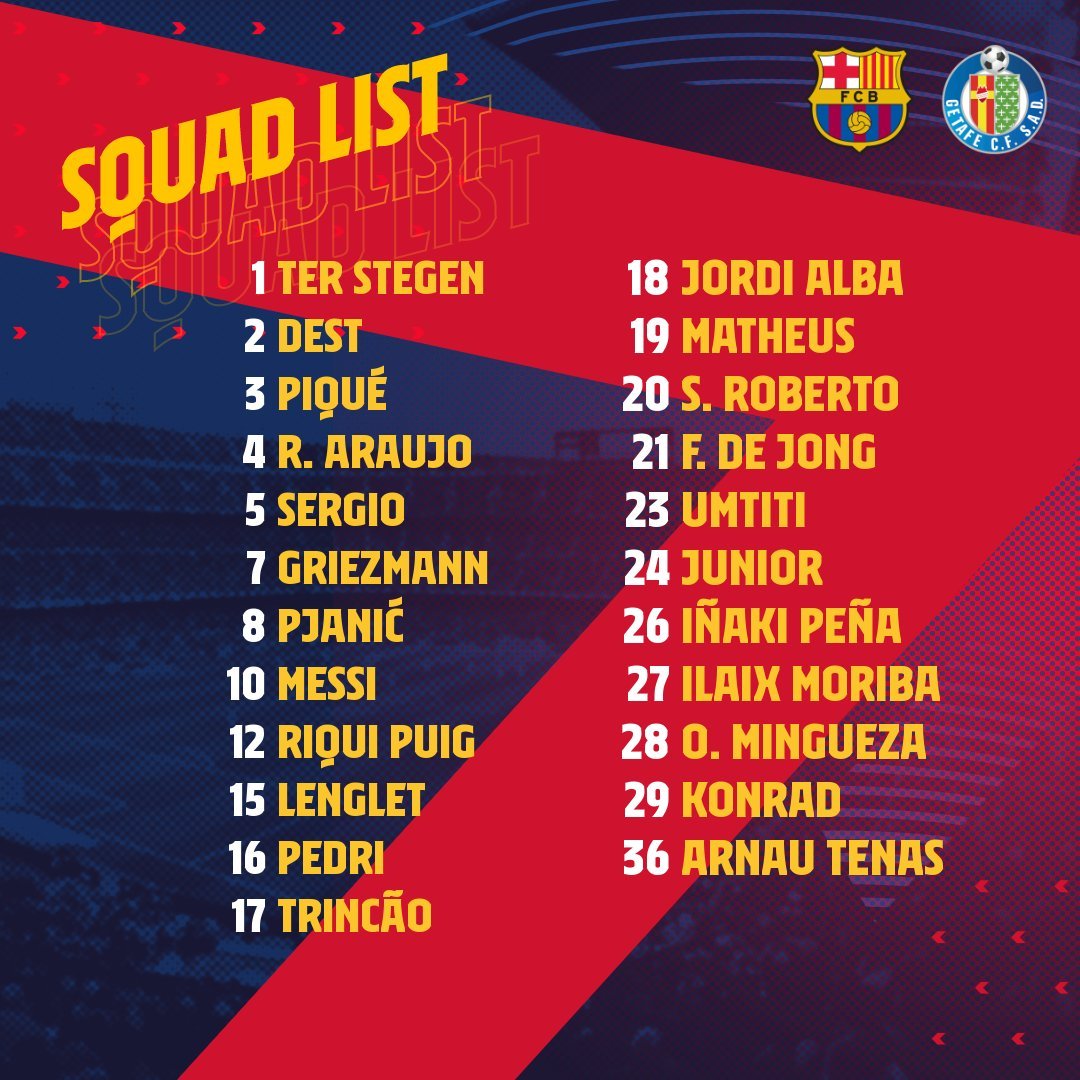 Convocatoria Barca Getafe Liga 2020 21