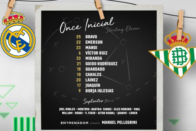 onze betis madrid BETIS