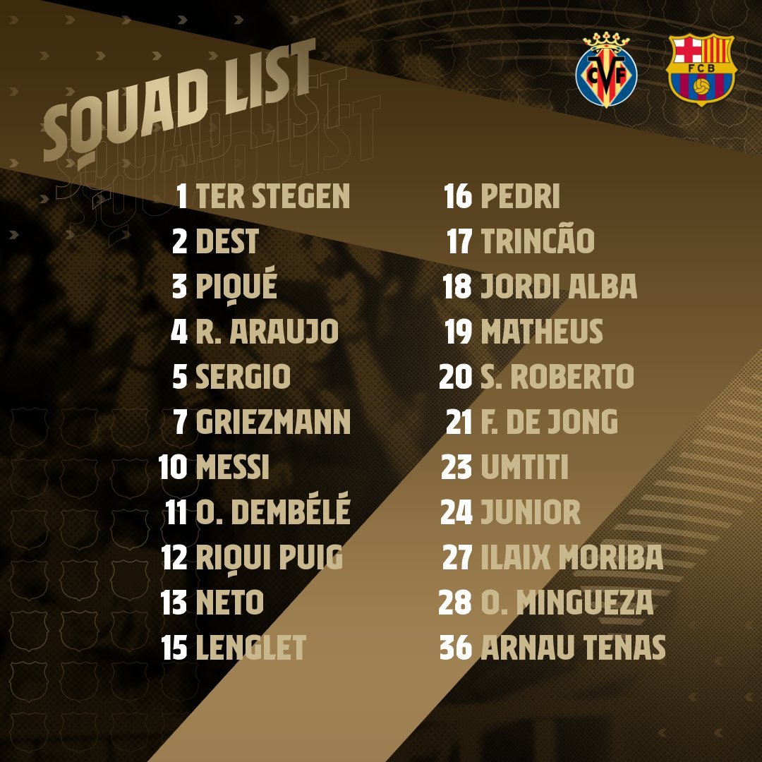 Convocatoria Villarreal Barca Liga 2020 21