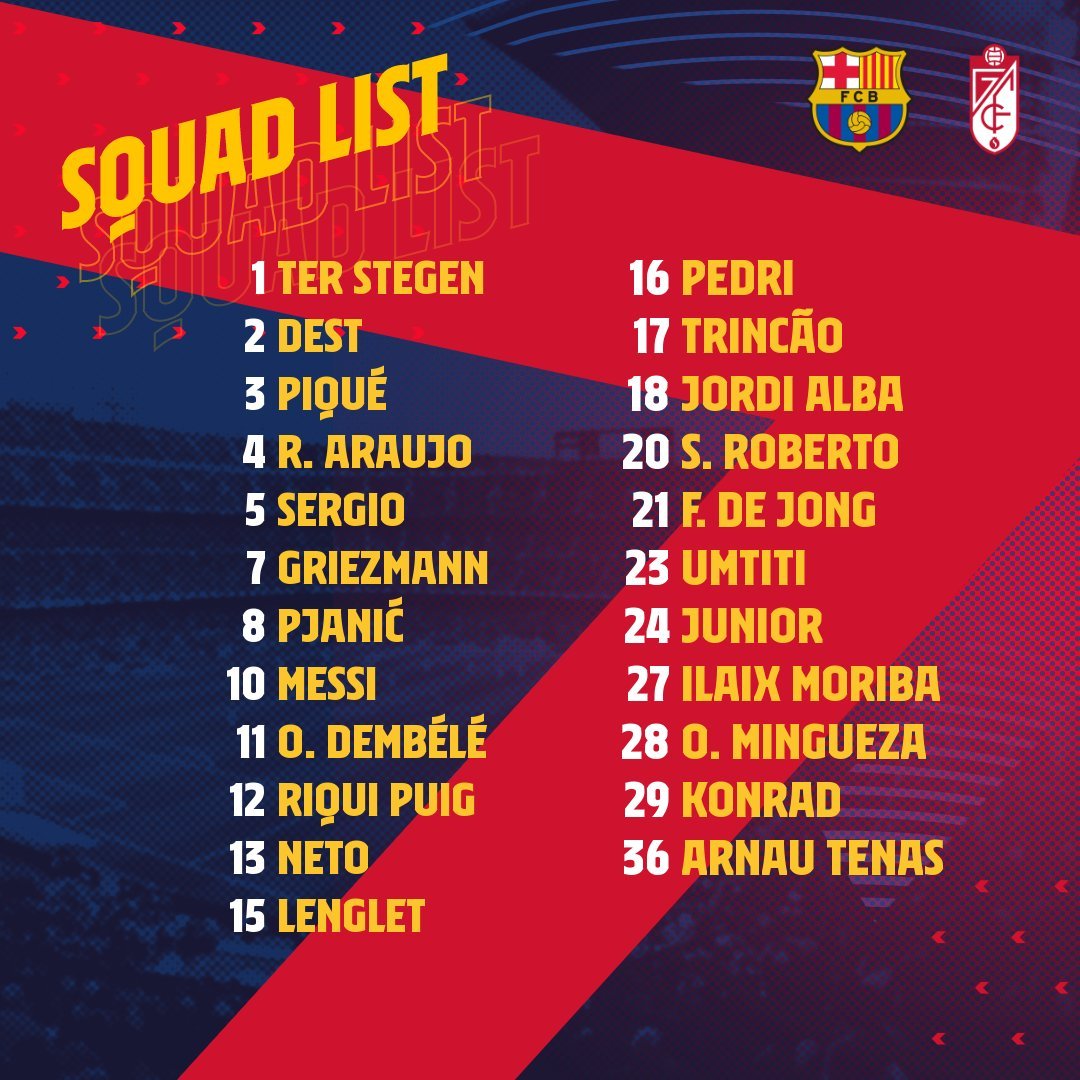 Convocatoria Barca Granada Lliga 2020 21