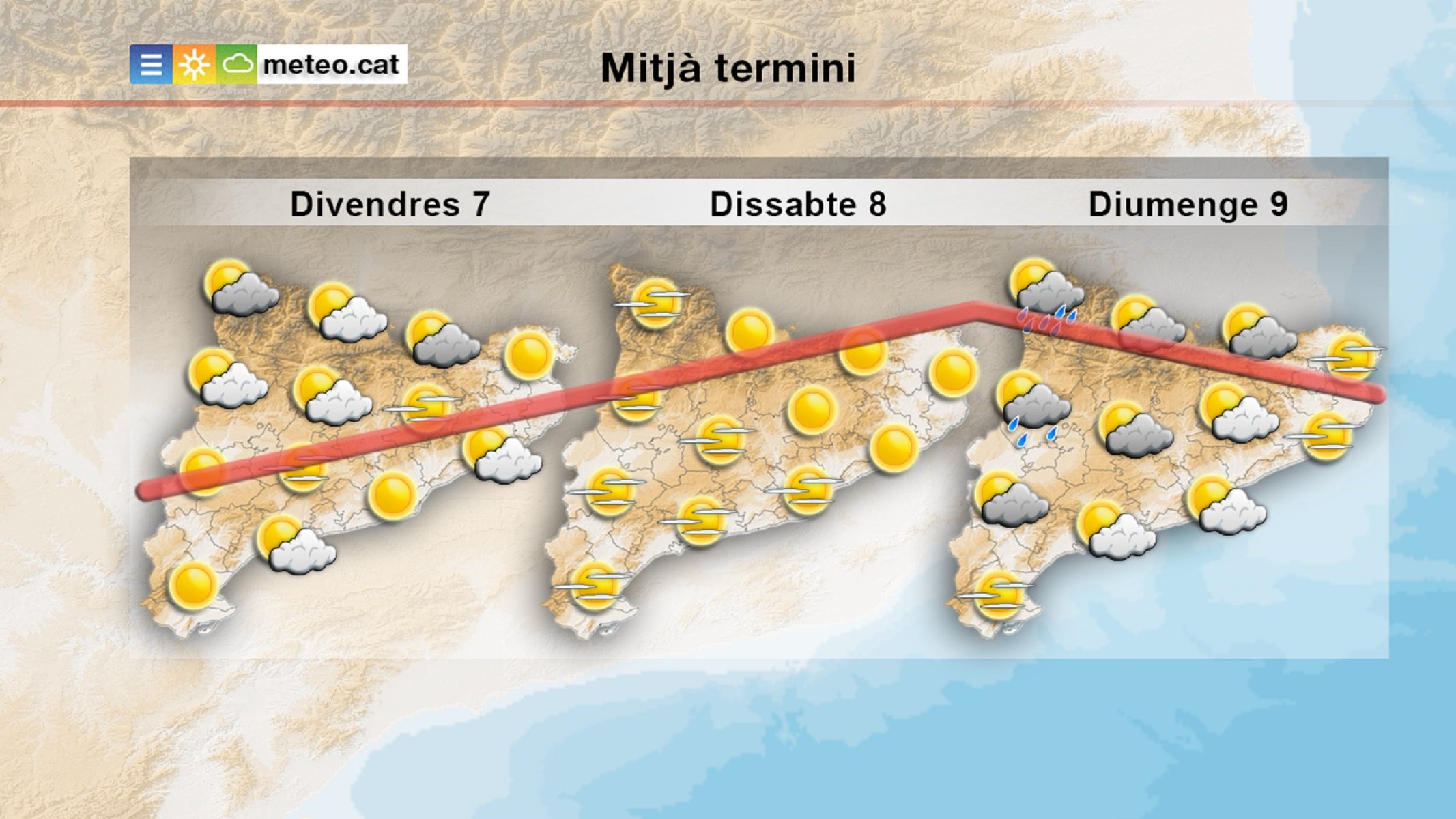Tiempo fin de semana / Meteocat