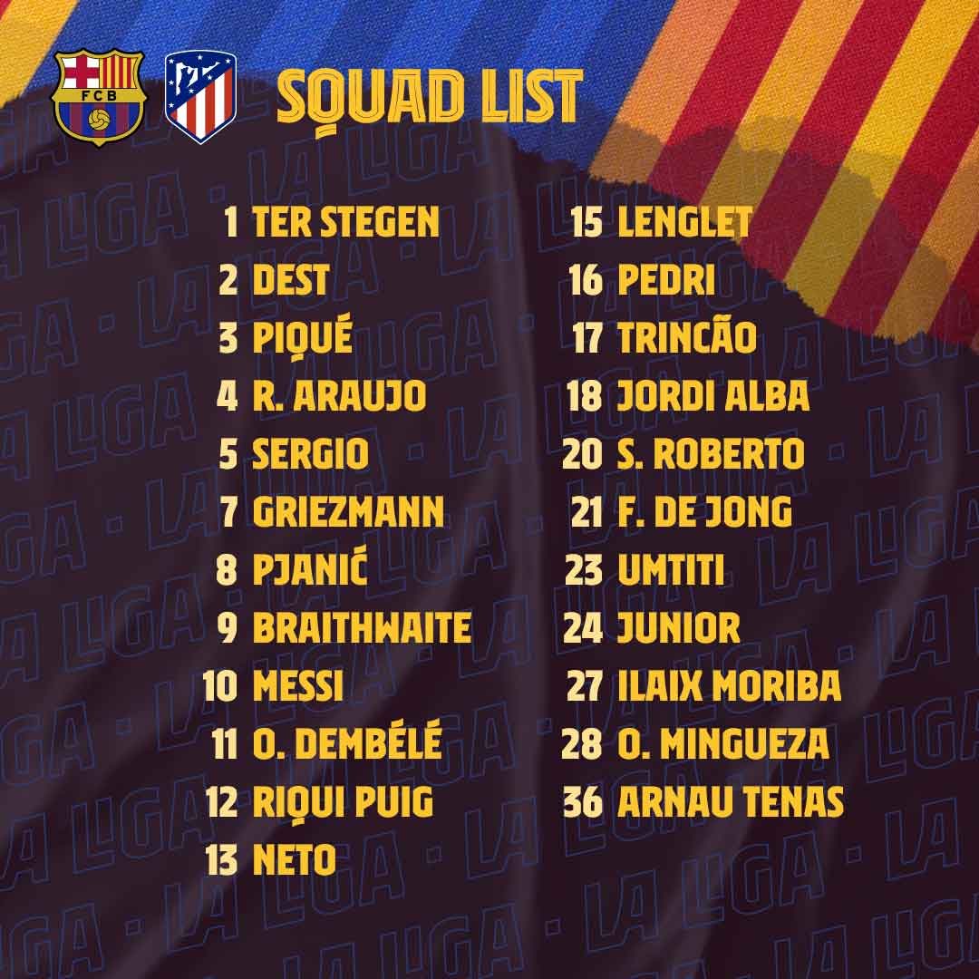 Convocatoria Barca Atletic Madrid Lliga 2020 21